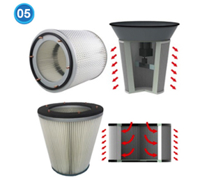 Aspiradora portátil de cemento, <span class=keywords><strong>extractor</strong></span> de polvo, para mampostería - Product Image 5
