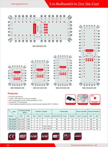 Ku Ban Nhạc <span class=keywords><strong>Multiswitch</strong></span> <span class=keywords><strong>5</strong></span> Trong 16 Ra <span class=keywords><strong>Multiswitch</strong></span> Vệ Tinh Cascadable - Product Image 3