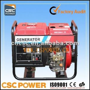 Hứa Giá Thấp Nhất!!! 8.5kva Máy Phát Điện Diesel Với CE $ ISO9000 - Product Image 3