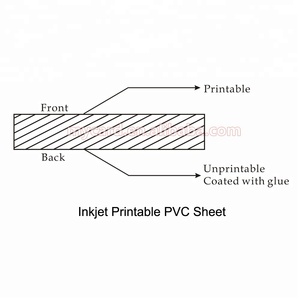 Good Quality <strong>White</strong> Silver Inkjet A4 0.3mm PVC <strong>Sheet</strong> for <strong>Plastic</strong> ID Card - Product Image 2