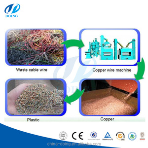 Nuevo diseño de cable de cobre chatarra granulador/Máquina De Reciclaje De Cable - Product Image 5