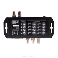 Convertidor de Señal Analógica a Digital DVI VGA Componente Compuesto S-video YPbPr CVBS a SDI HDMI con Escalado Vertical