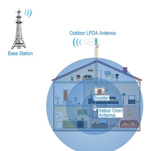30 dB ओमनी दिशात्मक एंटीना आउटडोर इनडोर के लिए करने के लिए 4g lte 698MHZ 2700MHZ 4G 5G रूटर