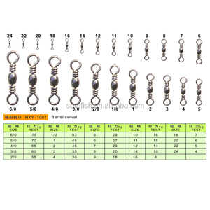 Pas cher en gros OEM interlock snap <span class=keywords><strong>baril</strong></span> pivotant - Product Image 5
