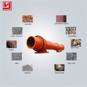 תנור סיבובי חשמלי קטן להסקה של פחם, בוקסיט ומלט במפעלי מלט במצרים להסקת סיד - Product Image 2