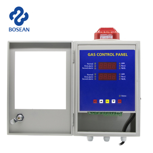 ติดผนัง multi gas monitor แผง | สี่ช่อง O2 CO2 <span class=keywords><strong>CL2</strong></span> H2S 4 in 1 เครื่องตรวจจับก๊าซ - Product Image 2