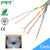 Cable de red Cat5 para par trenzado, Cable UTP Cat5e de 2 pares, precio por metro