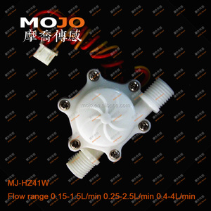 MJ-HZ41W 1/4 'pom chất liệu độ chính xác cao nhỏ gọn và trọng lượng nhẹ nước <span class=keywords><strong>Flow</strong></span> <span class=keywords><strong>Meter</strong></span> - Product Image 4