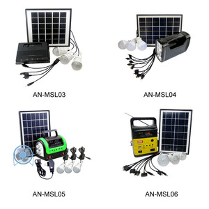 Morden al <span class=keywords><strong>por</strong></span> mayor solar al aire libre <span class=keywords><strong>zoom</strong></span> lámpara de camping - Product Image 5