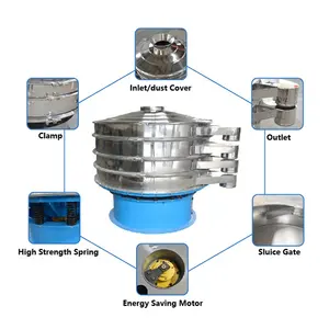 Tamaño de separación azúcar buscando gusanos Pulpa de jugo de vibrante pantalla tamiz Clasificador para sal tamizado