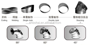 Máy Làm Khuỷu Ống Tròn - Product Image 4