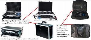 Không dây <span class=keywords><strong>walkie</strong></span> <span class=keywords><strong>talkie</strong></span> hệ thống hướng dẫn viên dịch thiết bị với đa ngôn ngữ 5 màu sắc tùy chọn - Product Image 6