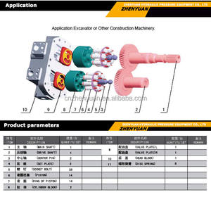K3 K3V K3V140 <span class=keywords><strong>K3V63</strong></span> K3V112 K3V180 K5V140 K7V63 K5V280 Pompe Hydraulique pièces De Rechange - Product Image 5