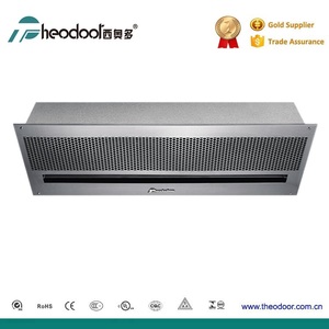 Protector de puerta de aire montado en techo, 900mm a 1800mm, cortina de ventilador eléctrico para puerta - Product Image 3