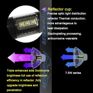 Rey negro <span class=keywords><strong>serie</strong></span> de alta potencia led faros de niebla, Llevó la luz de niebla para <span class=keywords><strong>el</strong></span> coche - Product Image 3