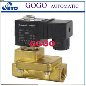 Van gốc mfh khóc bơm chéo xử lý van góc - Product Image 6