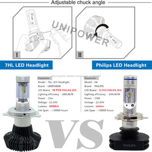 Nueva 4000lm llevó la linterna del coche h13 alta luz de <span class=keywords><strong>cruce</strong></span> DC12-24V plug & play h13 led <span class=keywords><strong>faro</strong></span> - Product Image 6