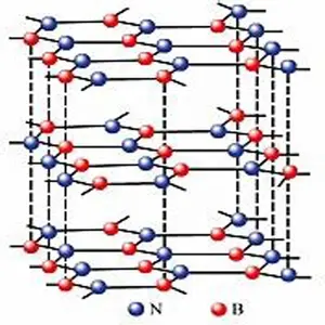 Hexagonal Boron Nitride Nanopowder HBN Nanoparticles