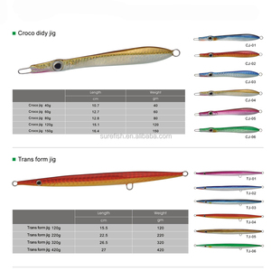 <span class=keywords><strong>Hameçon</strong></span> <span class=keywords><strong>mustad</strong></span> coloré en métal, fabriqué au japon, poisson de plomb, slow, 1 pièce - Product Image 2