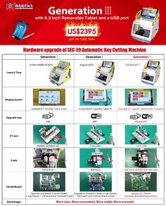 Tam Otomatik Bilgisayarlı SEC-E9 Çoğaltın Anahtar Yapma Makinesi - Product Image 6