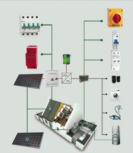 Công Tắc Cách Ly Chống Nước IP66 Năng Lượng Mặt Trời DC Điện Mở Công Tắc Ngắt Kết Nối PV - Product Image 2