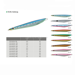 Gabarit en métal de roche de mer, <span class=keywords><strong>poisson</strong></span> en plomb, livraison gratuite, livraison gratuite, nouveau - Product Image 2