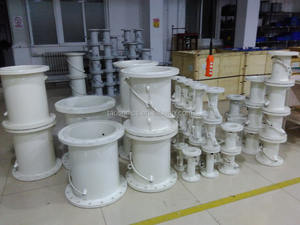 TSONIC TUF-2000D防爆インライン超音波流量計 - Product Image 6