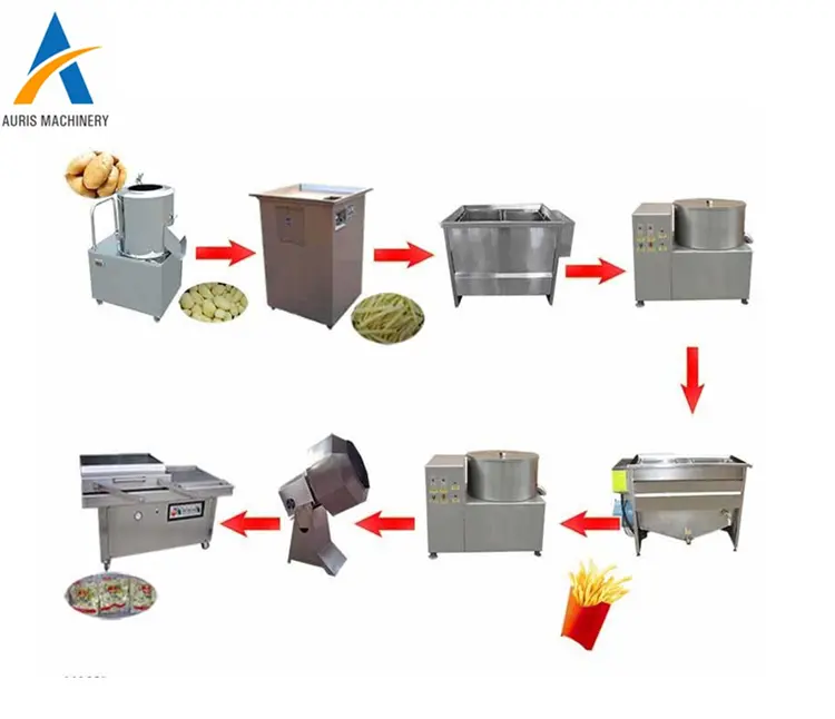 Industrial Banana crisps french fries making machines production line