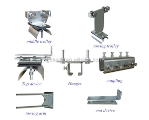 Rail System/ C Track Trolley/ Festoon Cable Trolley de <span class=keywords><strong>KEDO</strong></span> pour équipement d'automatisation - Product Image 4