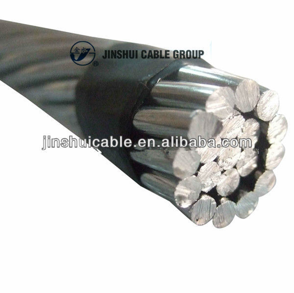 de alto voltaje de aleación de aluminio del conductor aéreo desnudo aaac cable