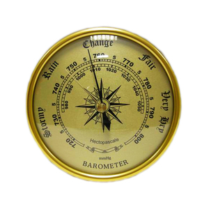 مقياس قياس اللايرويد من الألمنيوم عالي الجودة ، بمقياس - Product Image 1