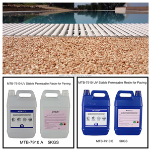 Rénovation des terrasses de piscine en galets époxy - Product Image 1