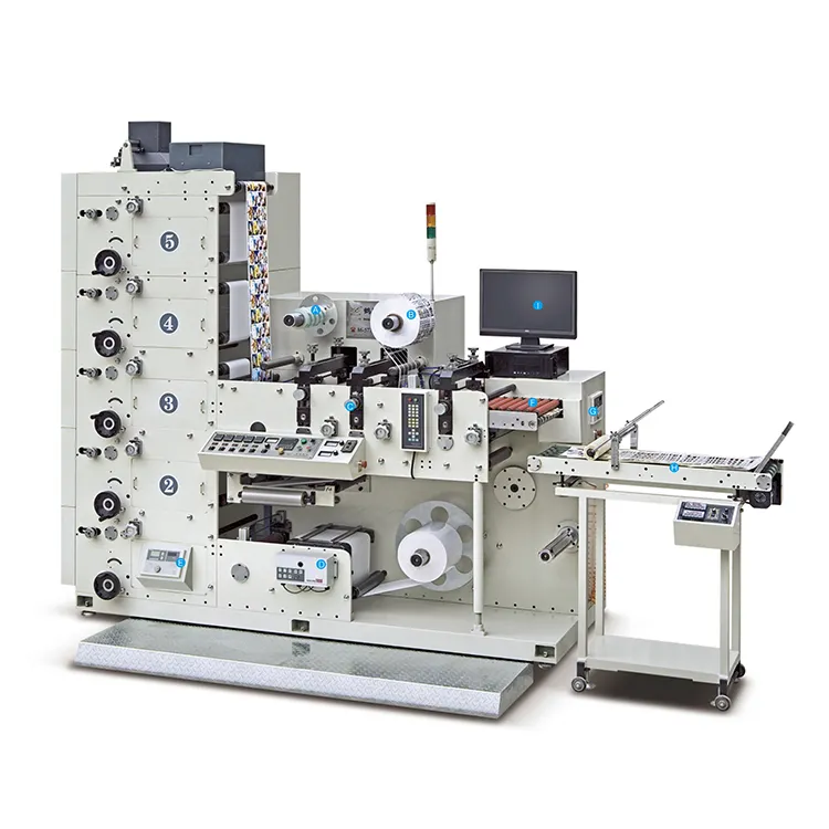 RY-320/480 Small Narrow Web Adhesive Label Fexo Printing Press Machine With Three Die Cutting and Slitting station price