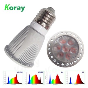 Alta PPFD lámpara <span class=keywords><strong>planta</strong></span> led crece la luz para un cultivo de tejidos vegetales hidropónicos de efecto invernadero - Product Image 3