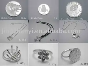 2011 fashion handmade Personalized silver jewelry for women and men