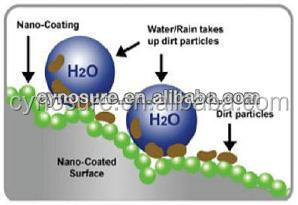 อ่างล้างหน้าแบบแขวนผนัง เซรามิก อ่างล้างมือติดผนัง - Product Image 2