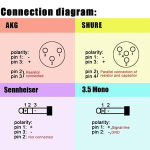 Mini XLR 4-Pin Tai Nghe Có Dây Microphone Một Chiều Móc Tai Có Thể Gập Lại Thiết Kế Cho Máy Phát Không Dây Hệ Thống Vật Liệu Kim Loại - Product Image 6