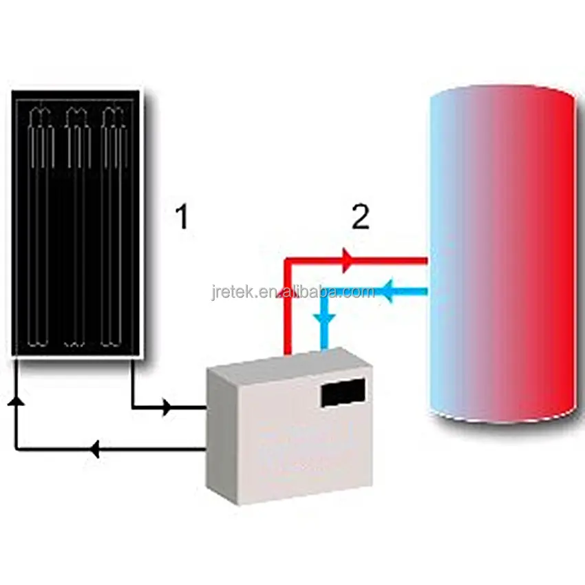 家庭用空気源ヒートポンプ用TYN-35電気新タイプWifi制御ステンレス鋼家庭用熱力学ソーラーヒートポンプ