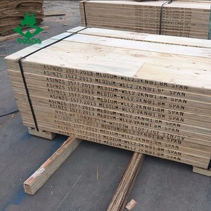 L'ama pin LVL échafaudage planche exportation vers <span class=keywords><strong>La</strong></span> Turquie - Product Image 4