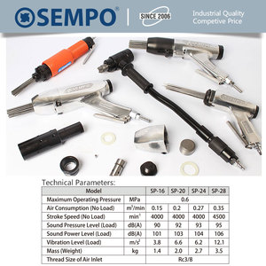 SEempo thương hiệu Kim Scaler cho máy bay phản lực không khí đục Jt-20 khí nén impa máy bay phản lực đục - Product Image 6