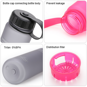 1000 ml Tritan <span class=keywords><strong>SANS</strong></span> <span class=keywords><strong>BPA</strong></span> potable en plastique vélo bouteille d'eau - Product Image 6