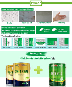 <span class=keywords><strong>Pintura</strong></span> de <span class=keywords><strong>pared</strong></span> de emulsión acrílica Interior, <span class=keywords><strong>precio</strong></span> barato de China - Product Image 5