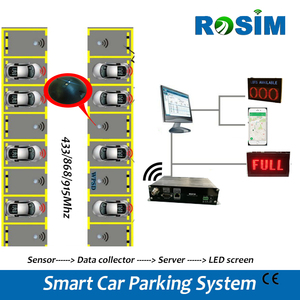 Système clé en main de comptage des places de stationnement intelligentes avec indication de guidage des véhicules - Product Image 2