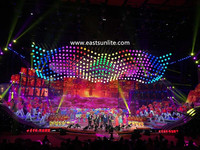 Elevadores DMX para Iluminación de Escenario, Luz Cinética de Bola LED DMX512, Motor DMX Orbisfly