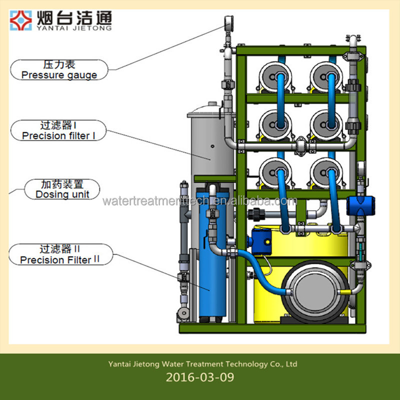 5000L Potable L'eau Traitement Machine China Fournisseur/puits RO L'eau Traitement Machine