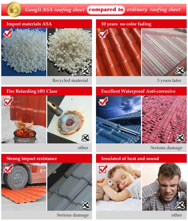 Waterproof plastic pvc roofing sheet corrugated heat insulated asa synthetic resin roof tile roofing shingles