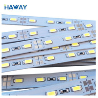 Barre lumineuse LED ultra-fine super brillante 12V 24V 5050 RGB 2835 blanche pour chambre à coucher, cuisine, sous armoire