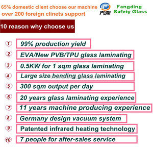 hochwertige neue pvb glas laminierung linie ohne autoklav zum verkaufin <span class=keywords><strong>dubai</strong></span> - Product Image 4