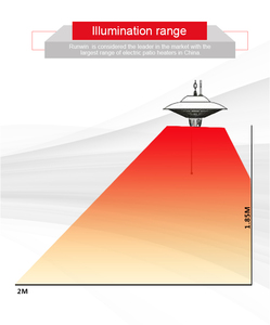 <span class=keywords><strong>Radiateur</strong></span> au plafond blanc rempli d'<span class=keywords><strong>huile</strong></span>, désodorisation solaire, pour tente - Product Image 6