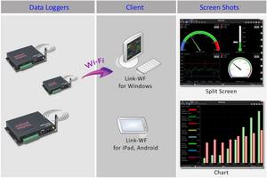Lora เครื่องบันทึกข้อมูล,เครื่องบันทึกอุณหภูมิความชื้นแบบใช้ Wi-Fi สำหรับน้ำเข้าและออกอุณหภูมิ - Product Image 2